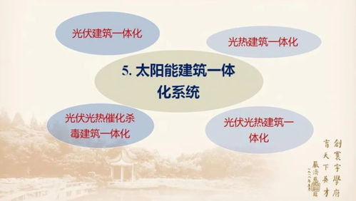 綠色未來(lái)，雙輪驅(qū)動(dòng) 太陽(yáng)能建筑一體化項(xiàng)目通過(guò)驗(yàn)收與健康科學(xué)研究的協(xié)同發(fā)展