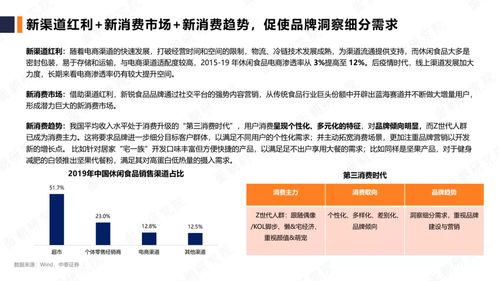 2020年休閑食品品牌行業(yè)研究報(bào)告 健康科學(xué)項(xiàng)目研究視角